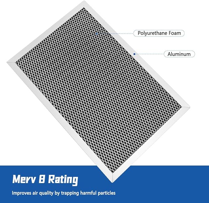 5695 Dehumidifier Filter 2PC 12x8x1 Fit for Aprilaire 1820 1820Z E070 E070KZ E070KZM E070N E070T E070Z Washable MERV 8 Replacement - Image 4
