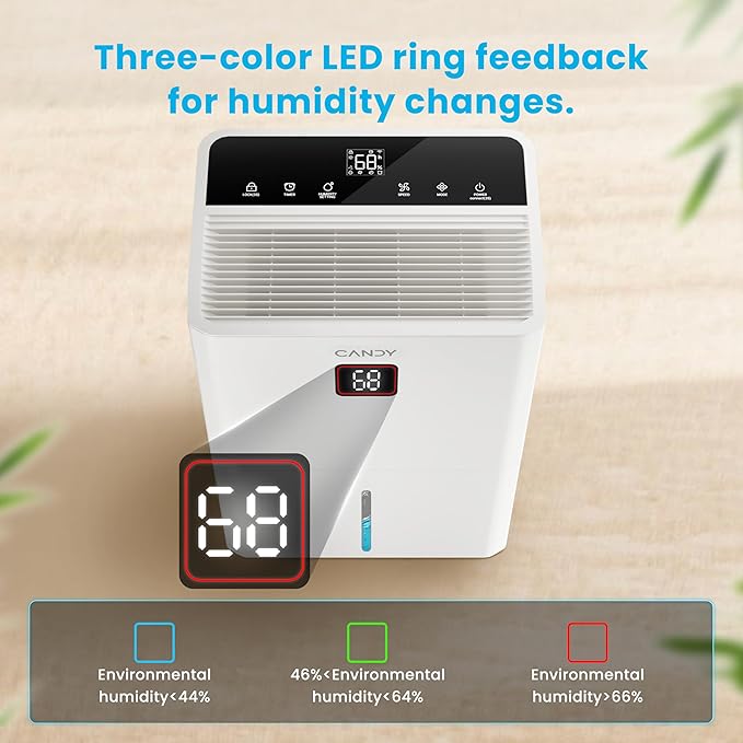 Candy 98 Pints Dehumidifier for Spaces up to 5000 Sq. Ft, Dehumidifier for Home, Basements and Large Rooms with Drain Hose and 1.45 Gallons Water Tank - Image 6