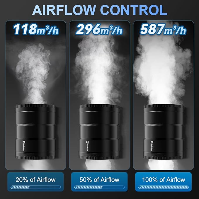 Hon&Guan 6 Inch Inline Booster Duct Fan with Speed Controller - 345 CFM Airflow with 19.2W Ultra-Low Power and Low Noise - Image 5