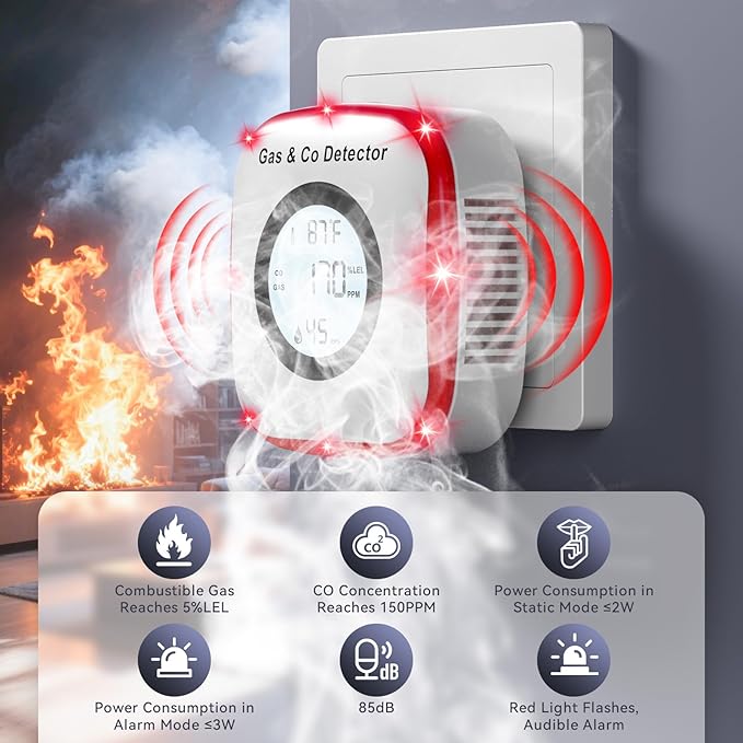 Carbon Monoxide Detectors & Gas Leak Detector, CO Detectors Plug in Wall with Battery Box & Sound and Light Alarm, Portable Carbon Monoxide Detector with Humidity & Temperature 2 Pack - Image 3