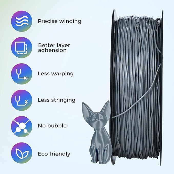 Comgrow TPU Filament 1.75, 3D Printing Filament, Flexible 3D Printer Filament, 95A Soft 3D Printing Filament fit Most 3D Printers Dimensional Accuracy +/- 0.02mm Filament TPU Grey 1kg (2.2lbs) - Image 3