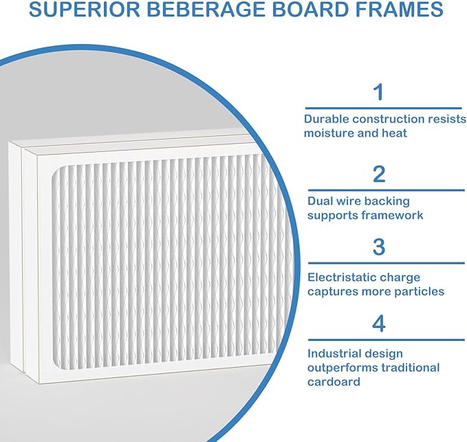 14 x 17.5 x1.75 MERV 13 Replacement Dehumidifier Filter Compatible with Santa Fe Advance90, Advance100, Advance120, Honeywell DR90 & DR120 dehumidifier Models, 2 Pack - Image 3