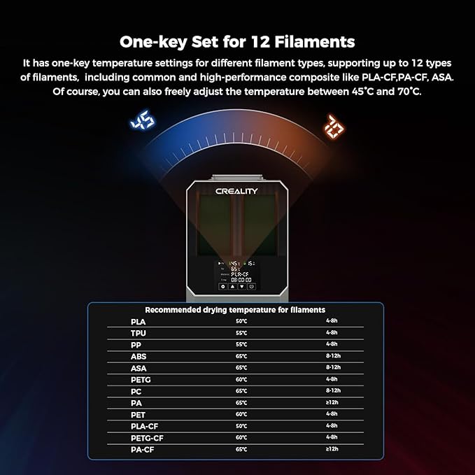 Creality Filament Dryer Box,Dual-Spool Creality Space Pi Filament Dryer Plus with 360° Fast Heating & PTC Heater,4" Touch Screen,Compatible PLA,Silk PLA,ABS,PETG,TPU,Nylon,ASA,PC,PA & More - Image 5