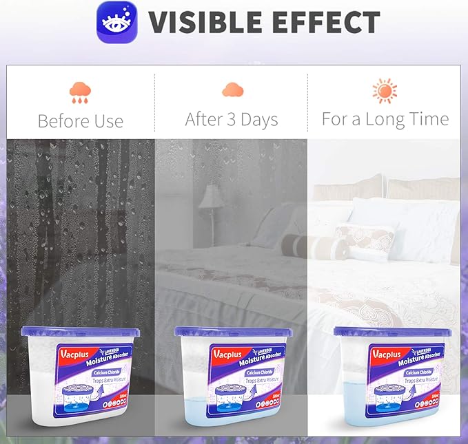 Vacplus Moisture Absorbers, 10.5 Oz Humidity Absorber Boxes Attracts Extra Moisture from Your Bathroom, Closet, Kitchen & Study, Dehumidifier, Odor Eliminator for Closet (Lavender Scent), 12 Packs - Image 5