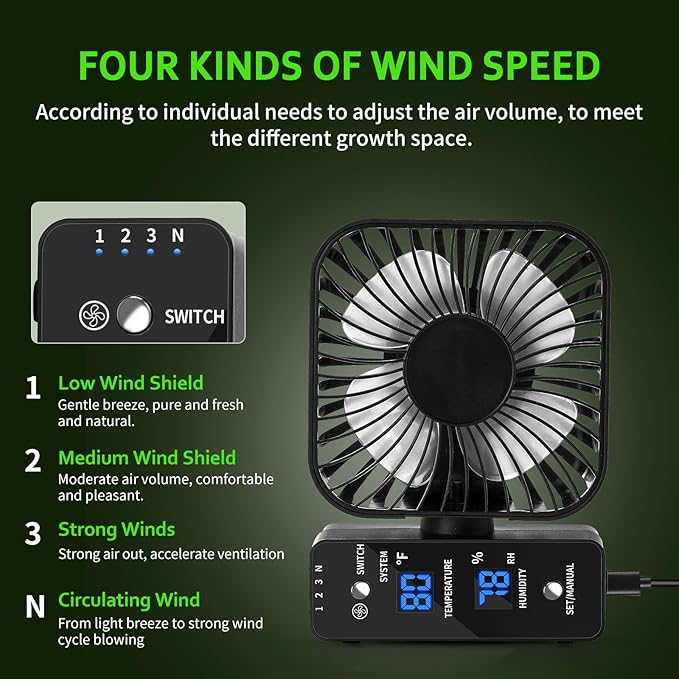 4" Grow Tent Fan with Auto Humidity Control | Quiet Oscillating Ventilation, Real-Time Temp & Humidity Monitoring for Hydroponics, Greenhouses & Indoor Gardens - Image 3