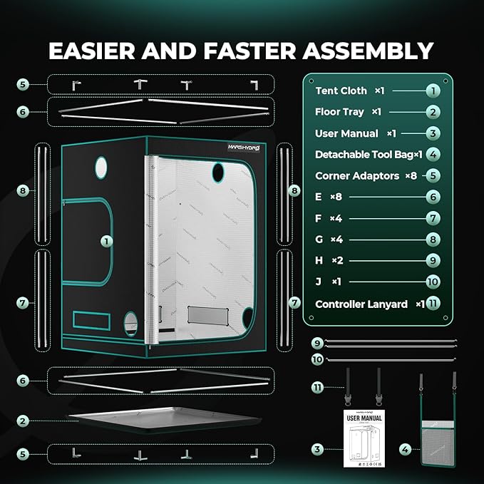 MARS HYDRO 5x5 Advanced Grow Tent, 60"x60"x80" High Reflective Mylar 1680D for Hydroponics Indoor Plant Growing, with Observation Window,Floor Tray and Smooth Zipper for TS3000/FC6500/FC-E6500/FC8000 - Image 8