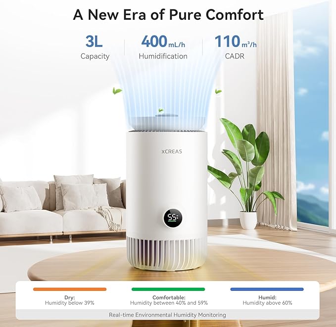 Enhanced Humidifier and Air Purifier in One, 0.8 Gal Top-Fill Tank, 23dB Ultra-Quiet Mist-Free Design (2-in-1 Air Purifier & Humidifier) - Image 5