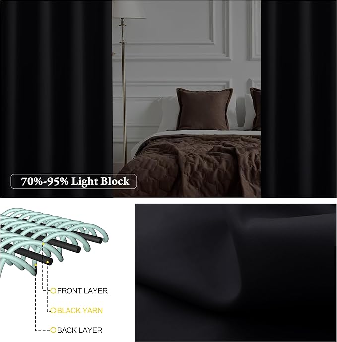 NICETOWN 1 Panel Blackout Doorway Curtains for Closet, Kitchen, Storage Room, Thermal Insulated Privacy French Door Curtain Temporary Rod Pocket and Ceiling Track, Black, W25 x L80 - Image 4