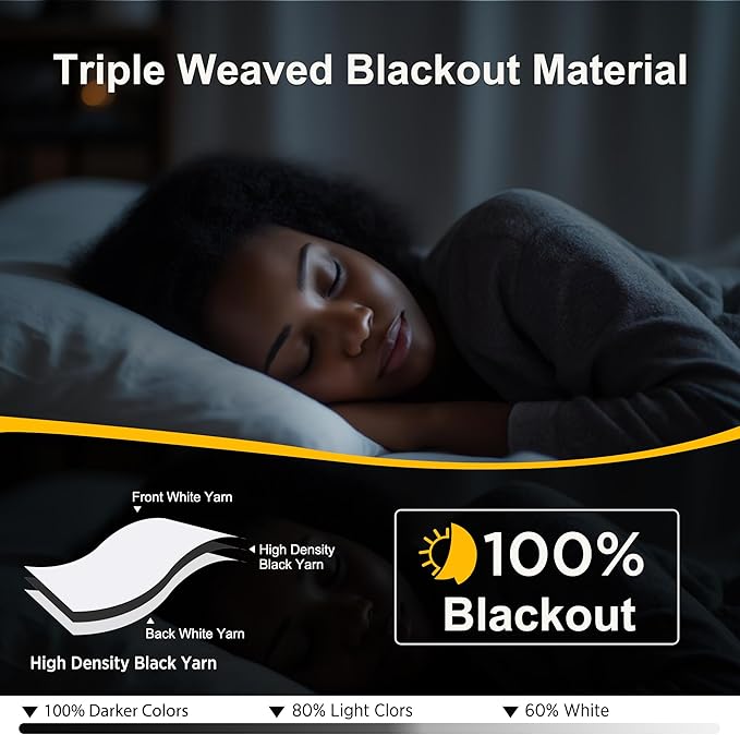 NICETOWN 100% Blackout Curtains Thermal Insulated Room Darkening Drapes Window Long Grommet Light Blocking Blackout Curtain for Living Room Bedroom, 1 Panel, 80 x 90 inch Length, Pure White - Image 4