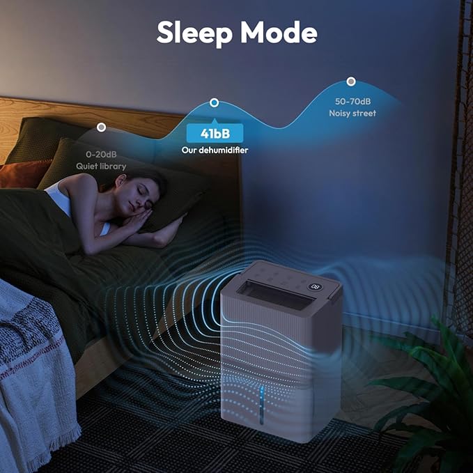 Dehumidifier for Basement, 95 Pint Smart Home Dehumidifier with Drain Hose and 180 OZ Large Water Tank,Up to 5000 Sq. Ft, 24H Timer, Auto Defrost Function,Low Noise,Energy Saving - Image 3