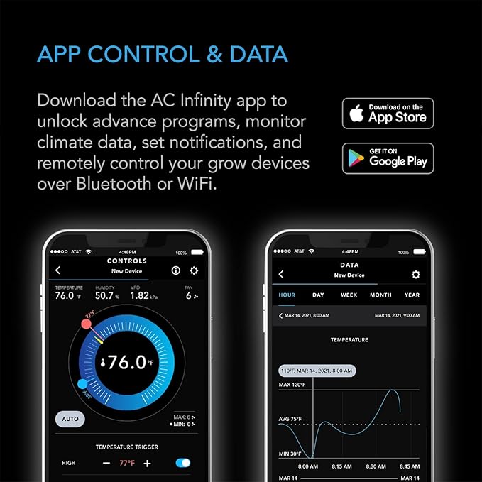 AC Infinity Controller 69 PRO+, Smart Environmental Controller 8-Port with Temp, Humidity, VPD, Timer, Cycle, Schedule Controls, for Grow Tent Cooling Ventilation Lighting (Bluetooth + WiFi, 8-Port) - Image 4