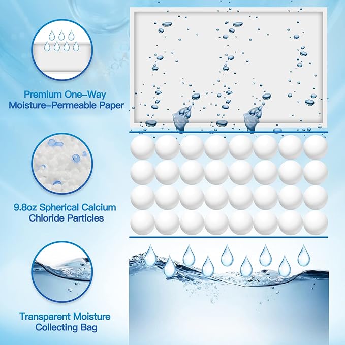 Vacplus Moisture Absorbers, Hanging Closet Dehumidifier Bags, Humidity Packs, Desiccant, Closet Dehumidifiers with Linen Fragrance, 10 Pack, 9.8 OZ - Image 6