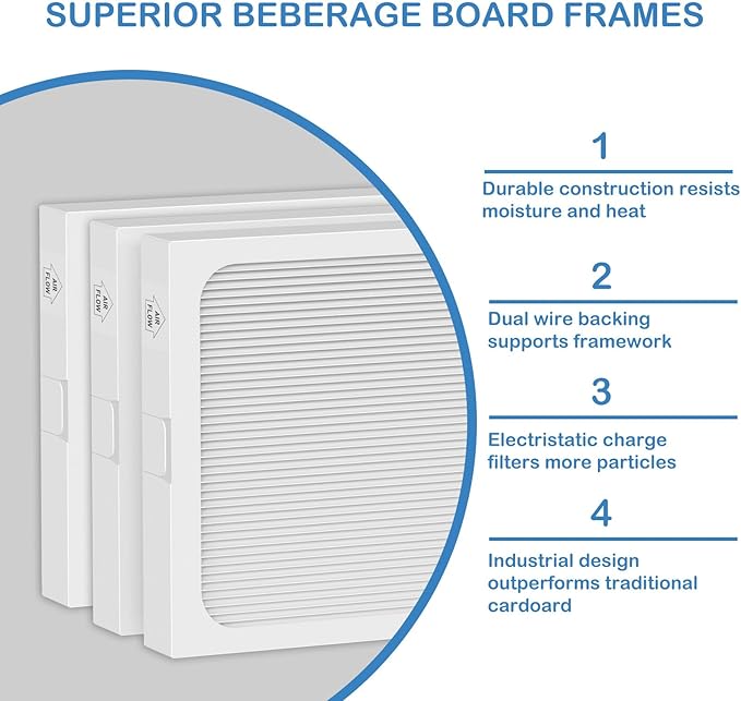 9 x 11 x 1 MERV 13 Replacement Dehumidifier Filter Compatible with Santa Fe Compact70, Ultra70, Element, Compact2, UA 65H dehumidifier Models, 3 Pack - Image 3
