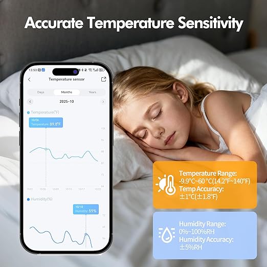 eMylo WiFi Thermometer Hygrometer Sensor, Smart Wireless Indoor Temperature Humidity Monitor with App Alerts, Free Data Storage Export, for Home Room Pet Greenhouse, Compatible with Alexa, 3 PCS - Image 3