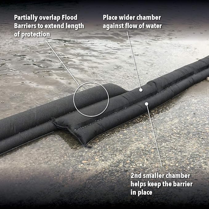 Quick Dam Water Activated 5ft Flood Barrier, Reusable Water Absorbers for Diverting Water, Protects from Rain, Spills, Leaks, Floods & More, - Pack of 16 - Image 6