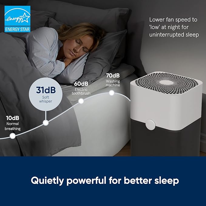 BLUEAIR Air Purifier Large Room, Air Cleaner for Dust Pet Dander Smoke Mold Pollen Bacteria Allergen, Odor Removal, for Home Bedroom Living Room, Washable Pre Filter, HEPASilent, Blue 211+ (Non-Auto) - Image 6