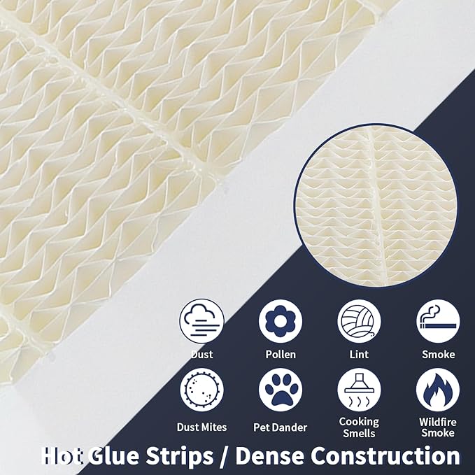 Funmit 1043 Super Humidifier Wick Filter (1 Pack) Replacement for Essick Air AIRCARE EP9500, EP9700, EP9800, EP9R500, EP9R800, 821000, 826000, 826800, 831000 and Bemis Space Saver 800 8000 Humidifiers - Image 3
