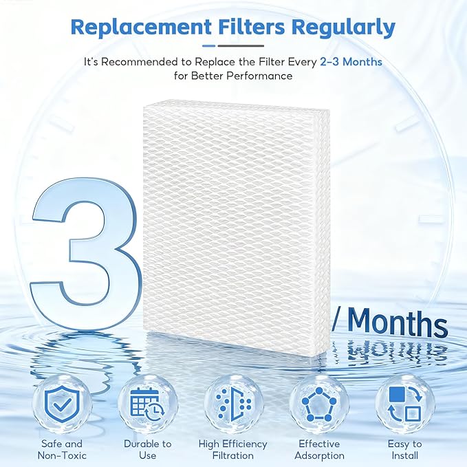 4-Pack MD1-0034 Replacement Wicks Filters Compatible with Vornado Evaporative Humidifier Model Evap40, Evap2, EV100, EV200, EVDC300, EVDC500 - Image 5