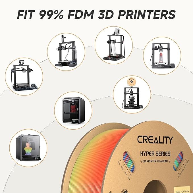 Official Creality Hyper PLA Filament 1.75mm White & Rainbow 2KG, 30-600mm/s High Speed PLA Rapid 3D Printer Filament, 2 Pack 1kg Spool(2.2lbs), Dimensional Accuracy +/-0.02mm, Fit Most FDM 3D Printer - Image 5