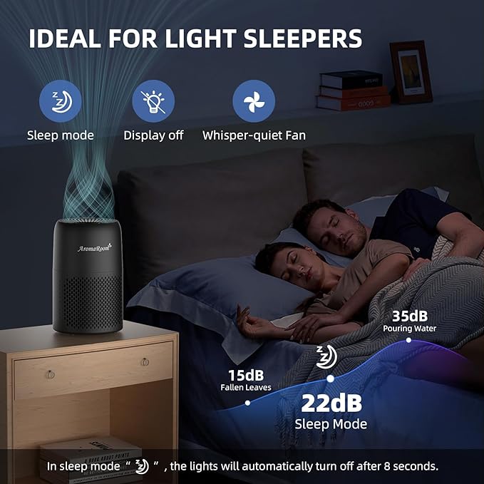 Air Purifiers for Home Bedroom, AromaRoom H13 HEPA Air Purifier Filter for Allergies, Pollen, Smoke, Dusts, Pets Dander, Odor, Hair, 22dB Quiet Air Cleaner for Room, Office, Dorm, AP100-B (Black) - Image 5
