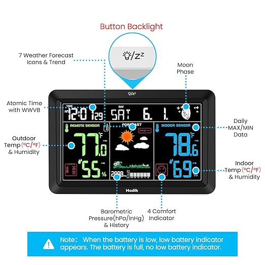 Weather Station Atomic Clock Indoor Outdoor Thermometer Wireless, Barometer Humidity Temperature Monitor Hygrometer with High Precision Sensor Black - Image 4