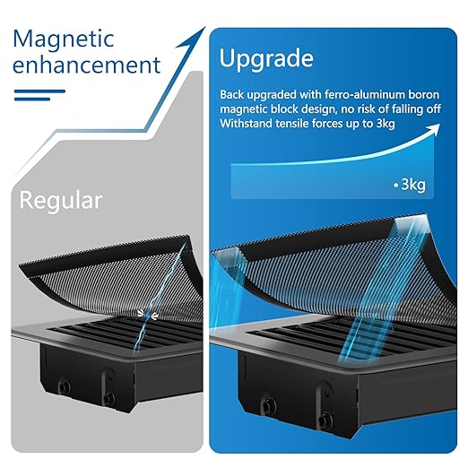 Upgraded Powerful Magnetic, Hon&Guan 4X 10 Inch Floor Vent Covers PVC Floor Register Vent Screens for Home Floor/Wall/Ceiling Catch Debris Hair Dust (8PCS) - Image 2