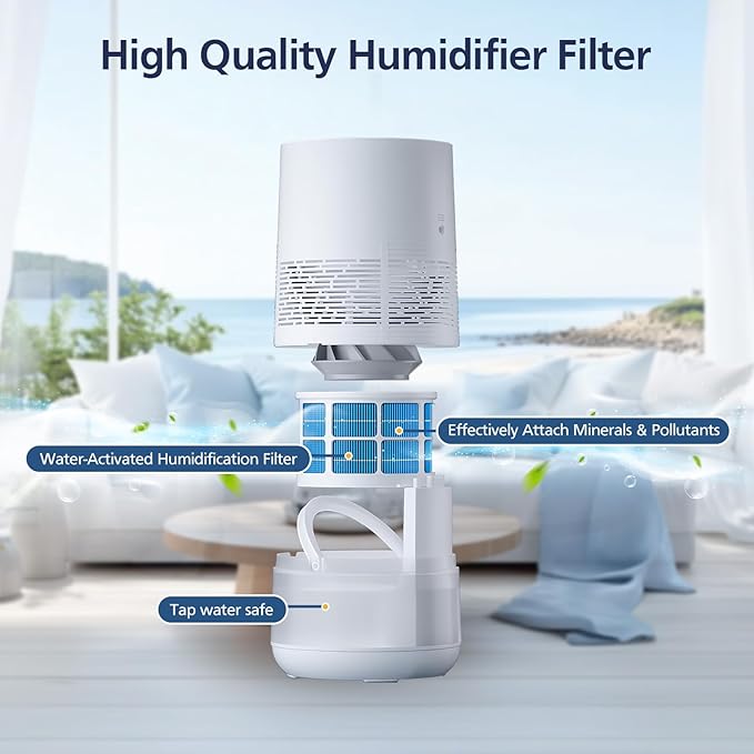 2 Pack Humidifier H35i Wick Filter Replacement Compatible with Blueair Premium Smart Humidifier 3.5L for Large Room Soothing Water Vapors Through Particle & Mineral Collect,10 Pack Sponge Filters - Image 3