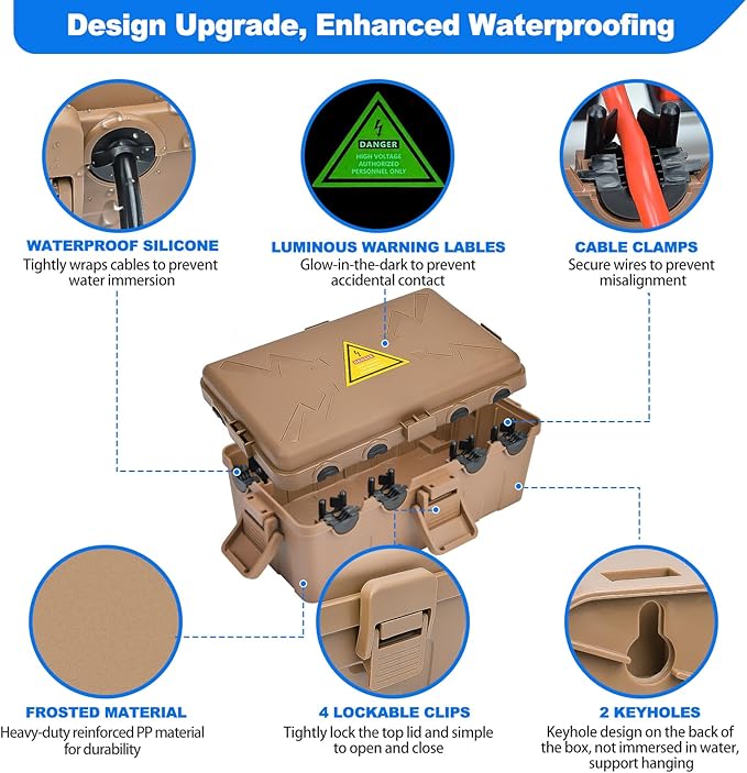 Hrensaw Medium Outdoor Electrical Box(10.6x5.5x4.5inch),Weatherproof Connection Box w/6 Cable Entry,IP54 Waterproof Extension Cord Cover Protect Power Strip,Timer,Plug,Holiday Lights,Brown - Image 3