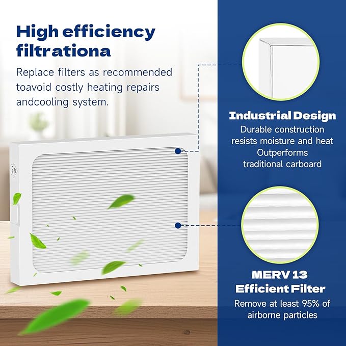 4-Pack 9 x 11 x 1 MERV 13 Replacement Dehumidifier Filter Compatible with Santa Fe Compact70, Ultra70, Element, Compact2, UA 65H dehumidifier Models - Image 6