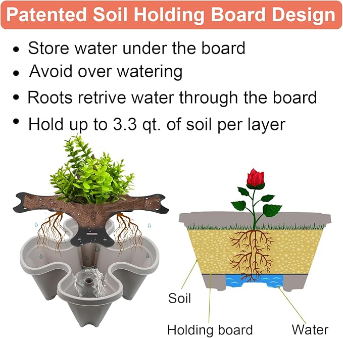 DUNCHATY Stackable Planter with Removable Wheels and Tools, Garden Planting Tower Planters, Indoor Outdoor Gardening Pots - 7 Tier Vertical Garden Planter - Image 3