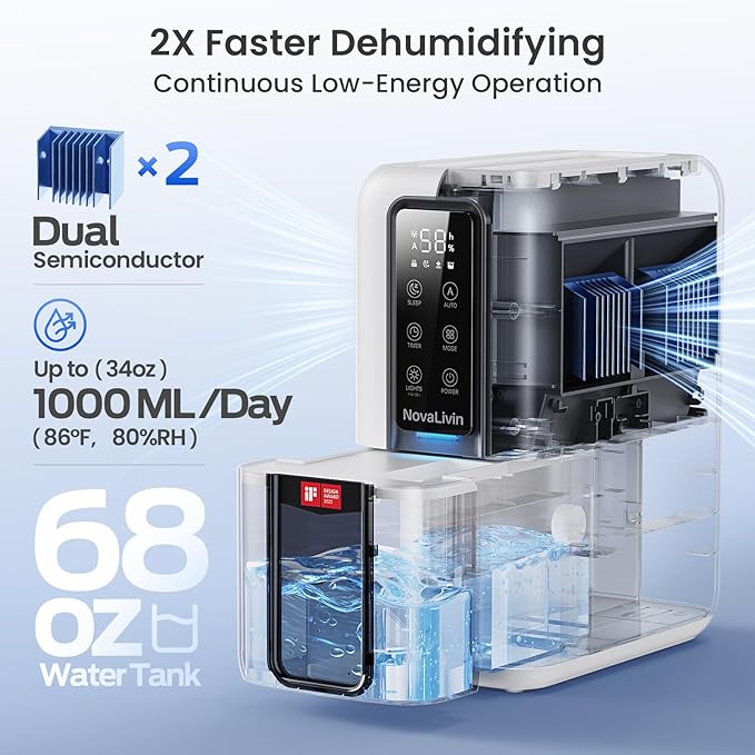Dehumidifier for Home, Dehumidifiers for Bathroom, Bedroom, Living room, Closet with 68 OZ Water Tank, Moisture Absorbers, Auto Shut Off, Auto Humidity Control, 7 Colors LED Light, White - Image 3