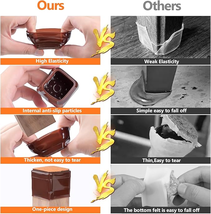 36pcs Square Chair Leg Floor Protectors, Felt Pads Chair Leg Protectors for Hardwood Floors, Silicone Furniture Feet Cups Covers Felt Pads, Prevents Scratches & Reduce Noise, Brown, X-Small - Image 3