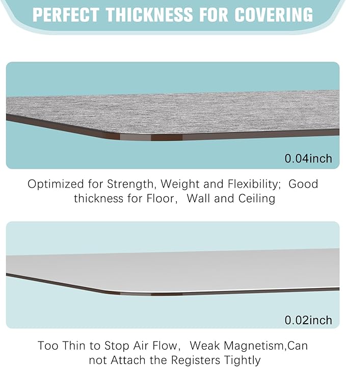 Strong Magnetic Vent Covers 8"x15.5", 2 Pack Magnet Cover for Home RV Floor Wall Ceiling Registers AC Vents Decoration Air Vent Covers Magnetic Sheet - Image 5