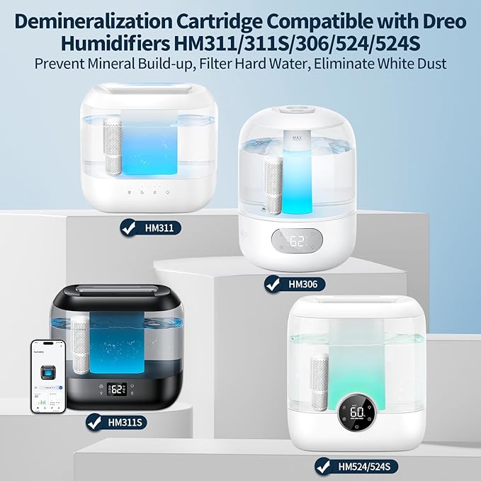 4-Pack Humidifier Demineralization Cartridge Compatible with Dreo Humidifiers HM306,HM311/311S,HM524/524S,HM409S,Prevents Hard Water Build-Up | Filters Mineral Deposits | Eliminate White Dust - Image 2