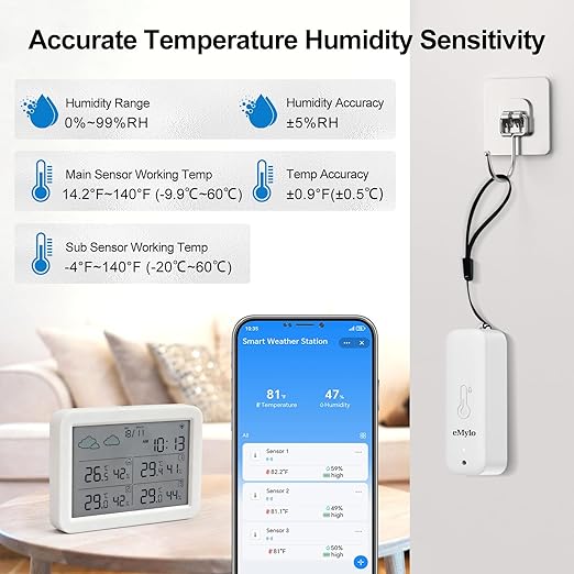 eMylo WiFi Hygrometer Thermometer 4 Pack, Smart Digital Indoor Temperature Humidity Monitor 426Ft Rang with 3 IP65 Wireless Sensors Outdoor Kit, App Alerts, Free Data Storage Export, Works with Alexa - Image 4