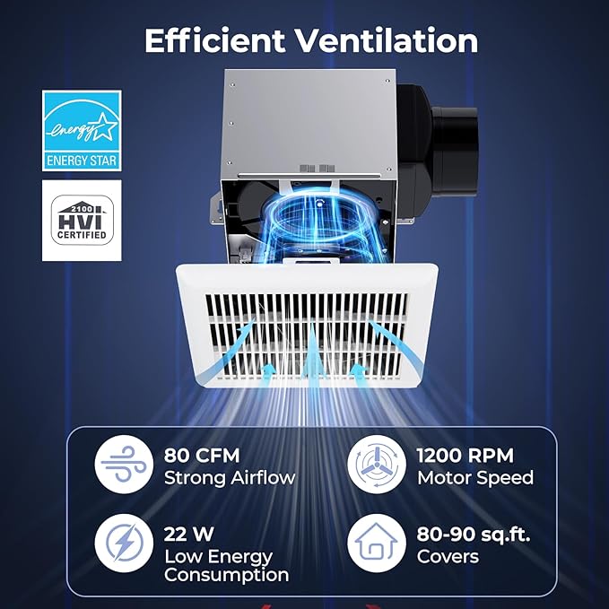 COSTWAY Bathroom Exhaust Fan, Ceiling Mount Ventilation Fan with Galvanized Sheet Housing, 4 Inch Duct Connector, 80 CFM 1.5 Sones Quiet Bath Vent Fan for Home, White - Image 3