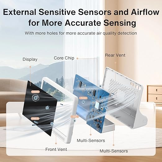 16 in 1 Air Quality Monitor Indoor 7" Display 9 AQI+7 AQI Alerts, CO2 Monitor Air Quality Tester for CO2, TVOC, PM2.5 PM1.0 PM10, HCHO Temperature Humidity AQI & Time Air Quality Meter for Home - Image 4