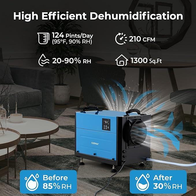 COSTWAY 124 PPD Commercial Dehumidifier, 1300 Sq.Ft Crawl Space Dehumidifier with 9.8 FT Drain Hose & Wired Remote Control Panel, Ideal for Basement, Warehouse, Job Site (Blue) - Image 2