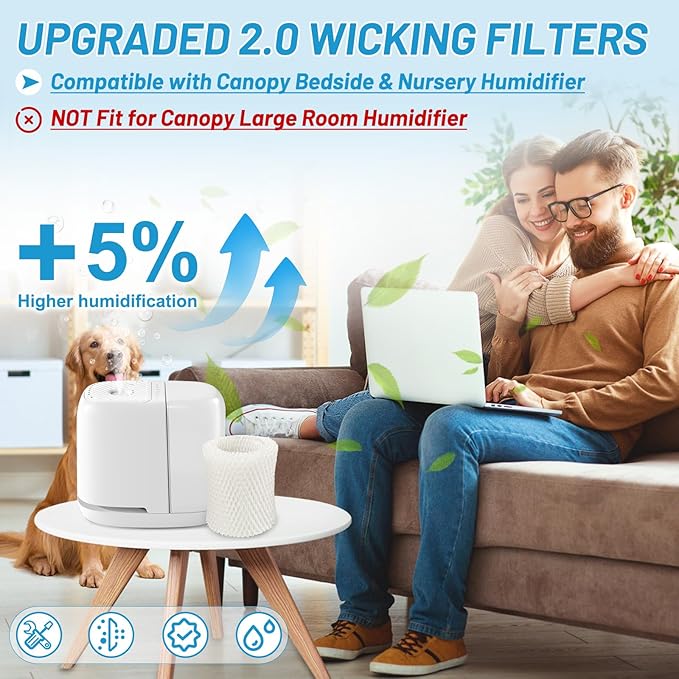 Lemige Premium Humidifier Filter Replacement 2.0 for Canopy Bedside Humidifier and Nursery Humidifiers, Made with Wood Pulp and Paper Wick Filter, Humidifier Wicking Filter Replace Every 6 Weeks - Image 2