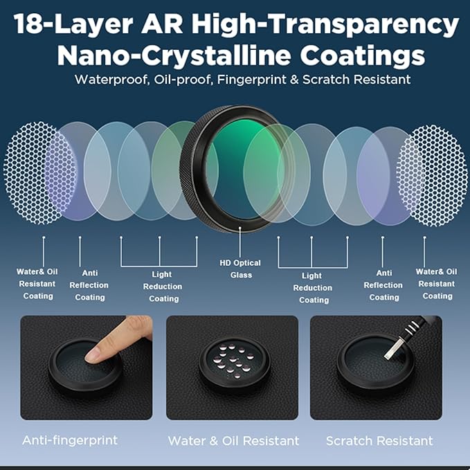 Haoge MC UV Camera Lens Protection Filter for Fujifilm X100VI Fuji X100V Camera with Integrated Adapter Ring Black LUV-XVIB - Image 4