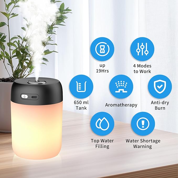 SZO Night Lights Humidifiers For Bedroom, USB Rechargeable, LED Lights For Bedroom,4 Mode Portable Night Lights Humidifier Fit For Various Scenarios,<28dB, Auto Shut-off, Ideal For Home Travel Plants - Image 2