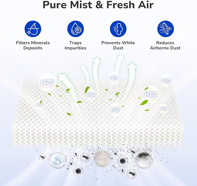Fil-fresh MD1-0034 Replacement Humidifier Wick, Replacement Filter Compatible with Vornado Evaporative Humidifier Evap40, Evap2, EV100, EV200, EVDC300, EVDC500, High Moisture Output, 4-Pack - Image 4