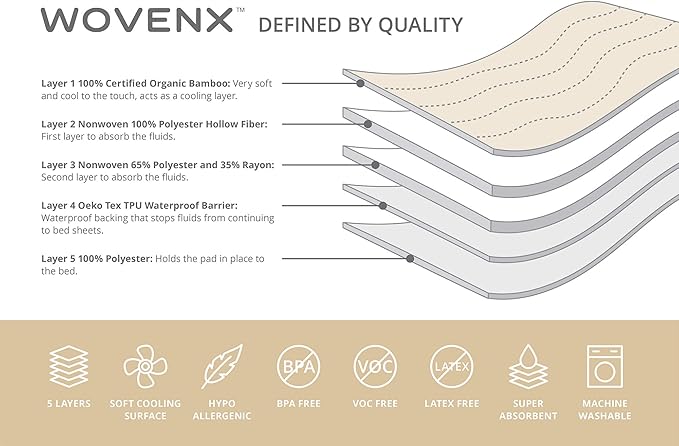 Organic Incontinence Pads for Kids & Toddlers - 5 Layer Waterproof Protectors for Overnight Bed Wetting - Reusable & Washable Pee Pads - Fits Twin to Full Size Beds - 34" x 52" White - Image 7