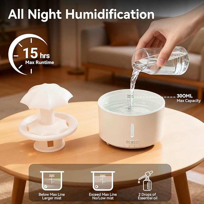 Missfly Aromatherapy Diffuser,Clouds and Cool Mist Humidifier,360° Rotatable,Super Quiet, Easy to Fill & Clean, Auto Shut-Off,300ml Humidifiers for Bedroom Home and Office (White) - Image 8