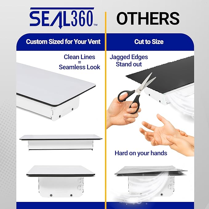 SEAL360 Magnetic Vent Covers (2-Pack), Pockets for Complete Seal, 7.5" X 16" (White) for Floor, Wall, or Ceiling Vents and Air Registers, for RV, Home HVAC and AC Vents, Vent Not Included - Image 5