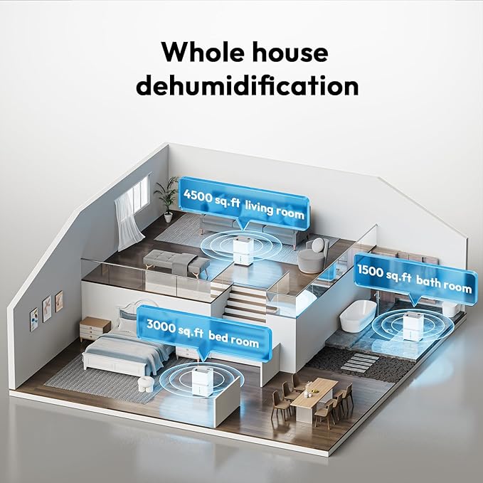 5000 Sq.Ft Dehumidifier for Basement and Home, 75 Pints Most Efficient Energy Star 2025 Dehumidifier with Drain Hose, Smart Humidity Control, 24H-Timer, for Bedroom, Bathroom, Large Room - Image 7