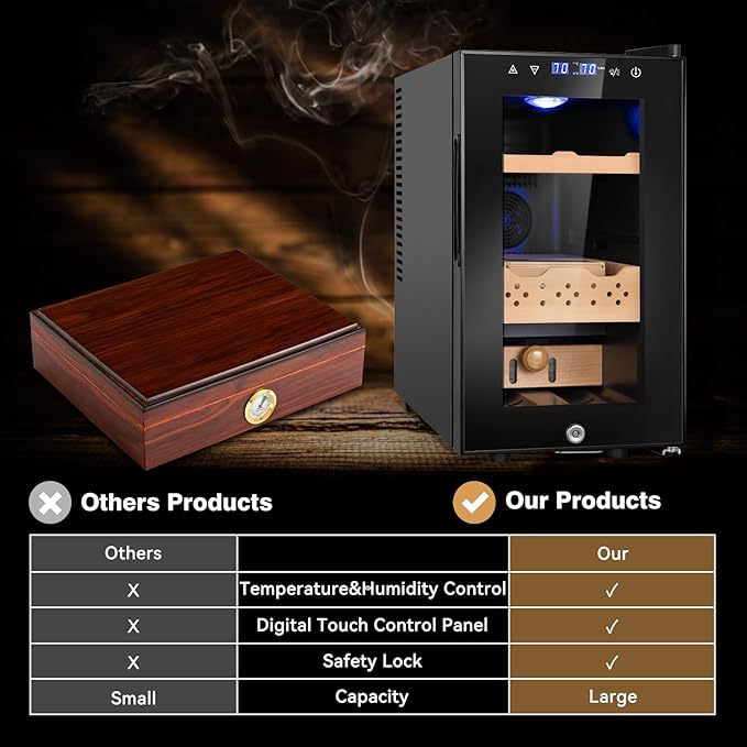 Electric Cooler Cabinet 25L with Temperature and Humidity Control, Spanish Cedar Wood Shelves and Safety Lock (200 Counts Capacity), Gift for Men - Image 7