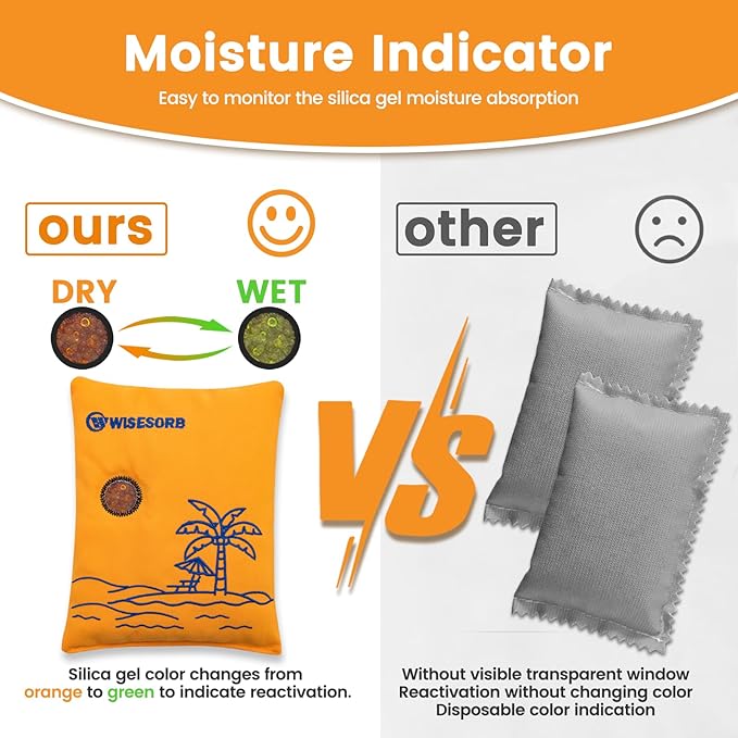500g 2pcs Rechargeable Car Dehumidifier Moisture Absorbers Bags, Reusable Desiccant Color Indicating Silica Gel Packets, Microwave Reactivated Visible Desiccant Packs for Car Closet Basement - Image 3