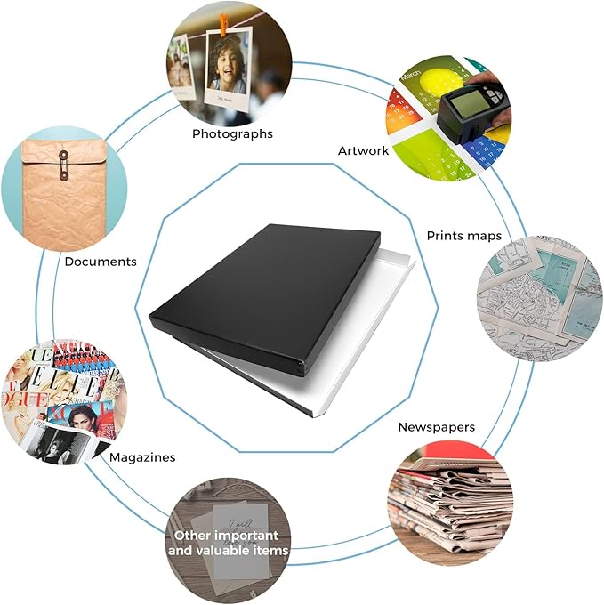 Lineco Museum Archival Storage Box, 13.75x19.75x1.5 in. Drop Front Design. Acid-Free with Metal Edge. Organize Photos, Pictures, Prints, Documents, Crafts, DIY. Black, 1 Pack - Image 7