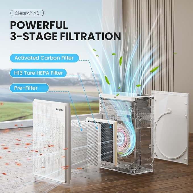 Air Purifiers for Home Large Room up to 2535ft², VEWIOR H13 True HEPA Air Cleaner for Bedroom with PM2.5 Display Auto Air Quality Sensor, Fragrance Diffuser for Wildfire Smoke Pet Hair Dust - Image 2
